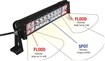 Barre d’éclairage LED / 24 LED 3W - SODIFLASH 17032