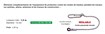 Longe de sécurité réglable 1,5 m en cordage polyamide LEVAC 3617LB100C